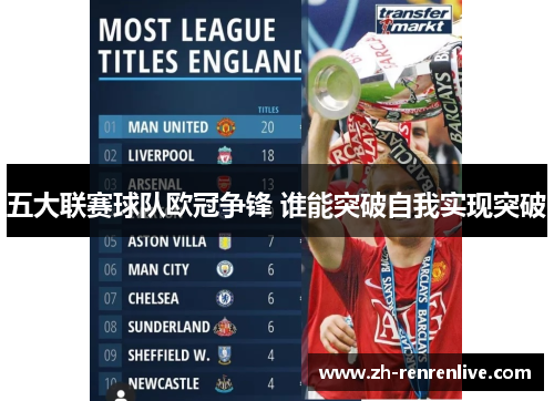 五大联赛球队欧冠争锋 谁能突破自我实现突破 五大联赛球队欧冠争锋 谁能突破自我实现突破
