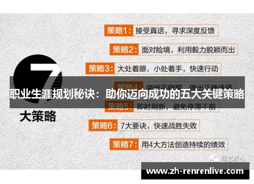 职业生涯规划秘诀:助你迈向成功的五大关键策略 职业生涯规划秘诀:助你迈向成功的五大关键策略