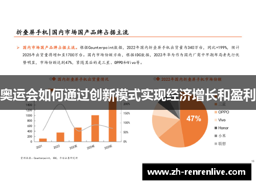 奥运会如何通过创新模式实现经济增长和盈利 奥运会如何通过创新模式实现经济增长和盈利